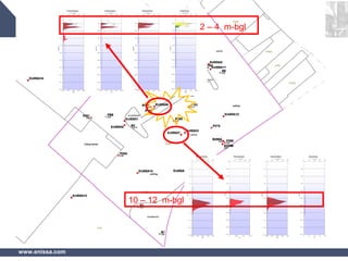 www.enissa.com
10 – 12 m-bgl
2 – 4 m-bgl
 