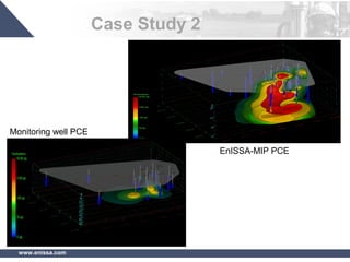 www.enissa.com
Case Study 2
EnISSA-MIP PCE
Monitoring well PCE
 