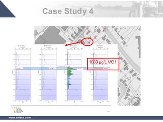 www.enissa.com
Case Study 4
1000 µg/L VC !
 