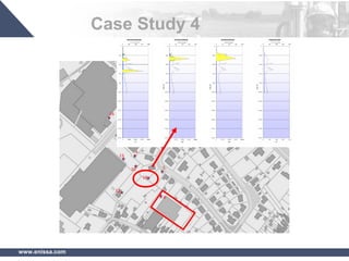 www.enissa.com
Case Study 4
 