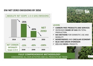 ENI NET ZERO EMISSIONS BY 2050
ABSOLUTE NET SCOPE 1+2+3 GHG EMISSIONS
 CARBON FREE PRODUCTS AND SERVICES
 INCREASED SHARE OF GAS ON TOTAL
PRODUCTION
 BIO‐METHANE FOR DOMESTIC USE AND
MOBILITY
 BIOREFINERIES AND CIRCULAR ECONOMY
 BLUE AND GREEN HYDROGEN
 CCS AND REDD+ PROJECTS
LEVERS
2018 2030 2040 2050
‐25%
‐65%
NET
ZERO
11
11
NET CARBON
INTENSITY
Scope 1+2+3
‐15% ‐40% ‐100%
FULLY COMPREHENSIVE METHODOLOGY
CONSIDERING ALL OUR ACTIVITIES AND ALL PRODUCTS WE TRADE
 
