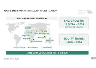 GAS & LNG ENHANCING EQUITY MONETIZATION
LNG GROWTH:
14 MTPA in 2024
CONTRACTED VOLUMES
16
Egypt
Nigeria
Angola
Mozambique
Indonesia
Australia
Equity Projects
Europe
Far and
Middle East
Third Parties
2021‐2024 CUMULATIVE FCF: € 0.8 BLN
BUILDING THE LNG PORTFOLIO
Qatar
EQUITY SHARE:
>70% in 2024
Core Markets
FCF after Working Capital
 