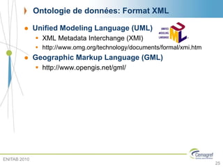 Ontologie de données: Format XML
 Unified Modeling Language (UML)
 XML Metadata Interchange (XMI)
 http://www.omg.org/technology/documents/formal/xmi.htm
 Geographic Markup Language (GML)
 http://www.opengis.net/gml/
ENITAB 2010
25
 