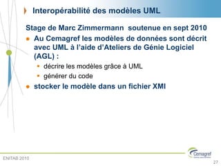 Interopérabilité des modèles UML
Stage de Marc Zimmermann soutenue en sept 2010
 Au Cemagref les modèles de données sont décrit
avec UML à l’aide d’Ateliers de Génie Logiciel
(AGL) :
 décrire les modèles grâce à UML
 générer du code
 stocker le modèle dans un fichier XMI
27
ENITAB 2010
 