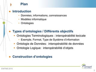 Plan
 Introduction
• Données, informations, connaissances
• Modèles informatique
• Ontologies
 Types d’ontologies / Différents objectifs
 Ontologies Terminologiques : interopérabilité lexicale
• Exemple, Format, Type de Système d’information
 Ontologie de Données: interopérabilité de données
 Ontologie Logique: interopérabilité d’objets
 Construction d’ontologies
3
ENITAB 2010
 