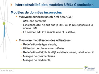 31
Interopérabilité des modèles UML: Conclusion
Modèles de données incorrectes
 Mauvaise sérialisation en XMI des AGL:
• XML non conforme
• L’instance XMI ne suit pas la DTD ou le XSD associé à la
norme UML
• Le norme UML 2.1 semble être plus stable.
 Mauvaise modélisation des utilisateurs
• Redéfinition de type simple,
• Utilisation de classes non définies
• Redéfinition d’attributs déjà existants: name, label, nom, id
• Manque de commentaires
• Manque de modularité
ENITAB 2010
 
