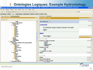 Ontologies Logiques: Exemple Hydrontology
36
ENITAB 2010
 