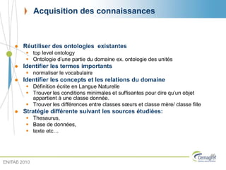 Acquisition des connaissances
 Réutiliser des ontologies existantes
 top level ontology
 Ontologie d’une partie du domaine ex. ontologie des unités
 Identifier les termes importants
 normaliser le vocabulaire
 Identifier les concepts et les relations du domaine
 Définition écrite en Langue Naturelle
 Trouver les conditions minimales et suffisantes pour dire qu’un objet
appartient à une classe donnée.
 Trouver les différences entre classes sœurs et classe mère/ classe fille
 Stratégie différente suivant les sources étudiées:
 Thesaurus,
 Base de données,
 texte etc…
46
ENITAB 2010
 