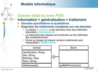 Modèle informatique
Classes objet au sens POO:
information + généralisation + traitement
 Données quantitatives et qualitatives
 Organiser les traitements complexes sur ces données
 La classe « animal » a des données avec des méthodes
associées « beDeseased »
 La hiérarchie des classes est construite sur les méthodes
(les comportements)
 Grace au typage (la classe) certains traitements sont
impossibles « getMarried »
Animal
Identification: String
Sex: String
BirthDay: Date
Race: String
Bovin
beDeseased() getMilkProduction()
7
ENITAB 2010
 