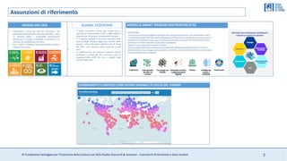 © Fondazione Santagata per l’Economia della Cultura con SGA Studio Giaccardi & Associati - Consulenti di Direzione e Data Analyst 2
Assunzioni di riferimento
 
