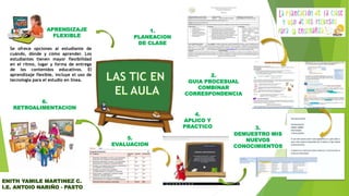 Se ofrece opciones al estudiante de
cuándo, dónde y cómo aprender. Los
estudiantes tienen mayor flexibilidad
en el ritmo, lugar y forma de entrega
de los contenidos educativos. El
aprendizaje flexible, incluye el uso de
tecnología para el estudio en línea.
APRENDIZAJE
FLEXIBLE
1.
PLANEACION
DE CLASE
3.
DEMUESTRO MIS
NUEVOS
CONOCIMIENTOS
5.
EVALUACION
6.
RETROALIMENTACION
4.
APLICO Y
PRACTICO
2.
GUIA PROCESUAL
COMBINAR
CORRESPONDENCIA
ENITH YAMILE MARTINEZ C.
I.E. ANTOIO NARIÑO - PASTO
 