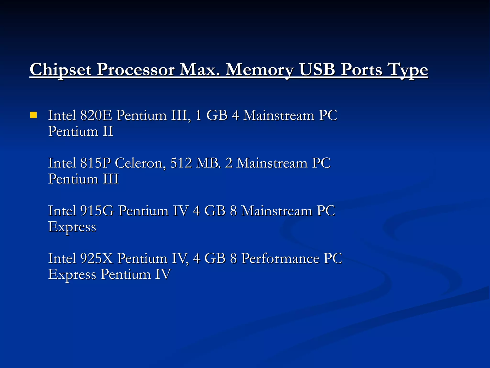 Chipset Processor Max. Memory USB Ports Type Intel 820E Pentium III, 1 GB 4 Mainstream PC Pentium II Intel 815P Celeron, 512 MB. 2 Mainstream PC Pentium III Intel 915G Pentium IV 4 GB 8 Mainstream PC Express Intel 925X Pentium IV, 4 GB 8 Performance PC Express Pentium IV 