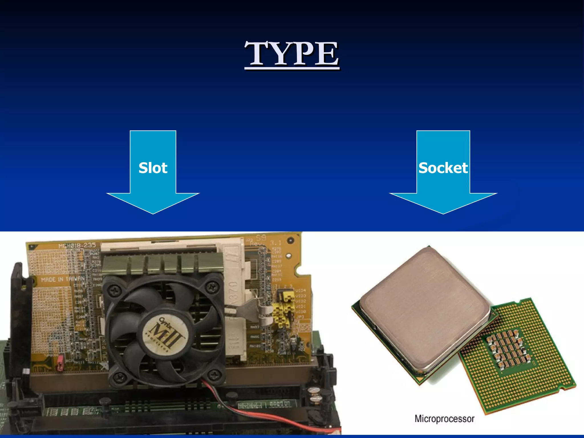 TYPE Slot Socket 