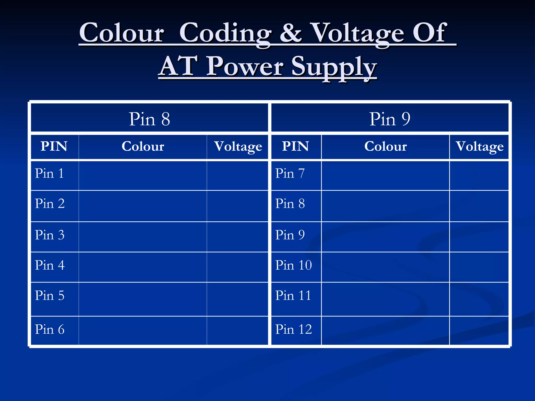 Colour  Coding & Voltage Of  AT Power Supply Voltage Colour PIN Voltage Colour PIN Pin 9 Pin 8 Pin 12 Pin 6 Pin 11 Pin 5 Pin 10 Pin 4 Pin 9 Pin 3 Pin 8 Pin 2 Pin 7 Pin 1 