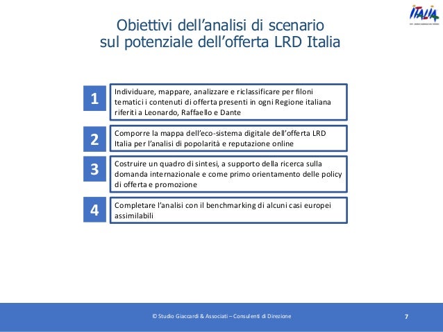 servizio di matchmaking armonia