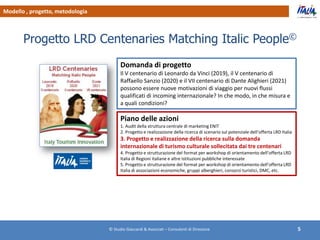 Progetto LRD Centenaries Matching Italic People©
© Studio Giaccardi & Associati – Consulenti di Direzione 5
Piano delle az...