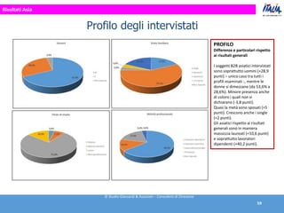 Profilo degli intervistati
© Studio Giaccardi & Associati – Consulenti di Direzione
59
Risultati Asia
PROFILO
Differenze e...