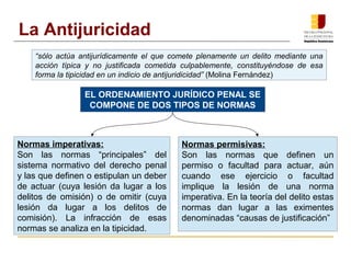 “sólo actúa antijurídicamente el que comete plenamente un delito mediante una
acción típica y no justificada cometida culpablemente, constituyéndose de esa
forma la tipicidad en un indicio de antijuridicidad” (Molina Fernández)
La Antijuricidad
EL ORDENAMIENTO JURÍDICO PENAL SE
COMPONE DE DOS TIPOS DE NORMAS
Normas imperativas:
Son las normas “principales” del
sistema normativo del derecho penal
y las que definen o estipulan un deber
de actuar (cuya lesión da lugar a los
delitos de omisión) o de omitir (cuya
lesión da lugar a los delitos de
comisión). La infracción de esas
normas se analiza en la tipicidad.
Normas permisivas:
Son las normas que definen un
permiso o facultad para actuar, aún
cuando ese ejercicio o facultad
implique la lesión de una norma
imperativa. En la teoría del delito estas
normas dan lugar a las eximentes
denominadas “causas de justificación”
 