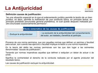 Definición causas de justificación:
“es una situación especial en la que el ordenamiento jurídico permite la lesión de un bien
jurídico, es decir, permite la realización de una conducta típica, en principio lesiva, en
principio prohibida (enunciado general prohibitivo), la cual queda después matizada por
otro enunciado ocasionalmente permisivo”.
La Antijuricidad
Efecto sistemático de las causas de justificación:
- Excluye la antijuridicidad
- La exclusión de la antijuridicidad del comportamiento
del autor, se traslada y beneficia al participe.
Proviene de una norma permisiva, que son aquellas normas que definen un permiso o facultad
para actuar, aún cuando ese ejercicio o facultad implique la lesión a una norma imperativa.
En la teoría del delito las normas permisivas son las que dan lugar a las eximentes
denominadas “causas de justificación”;
Teniendo por normas imperativas aquellas que definen o estipulan un deber de actuar o de
omitir.
Significa la contrariedad al derecho de la conducta realizada por el agente productor del
resultado lesivo.
Las causas de justificación excluyen la antijuridicidad.
 