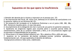 Supuestos en los que opera la insuficiencia

1.Omisión del derecho de la víctima a intervenir en el proceso (art. 27)
2. No intervención del Fiscal, AP, Actor Civil, Defensas en el trámite de conclusiones o en
la posterior réplica en los términos del 331.
3. No presencia del inculpado en la Audiencia Preliminar o en el juicio (100, 300, 306,
307). Sentencia inaudita parte, el caso más grave
4. Incumplimiento de la obligación de citar a juicio de una parte sin posterior asistencia.
5. Quebranto de exigencias legales para acuerdo pleno o acuerdo parcial (falta de
consentimiento…falta de su carácter informado y libre…o en circunstancias legales que
no permiten la disponibilidad de las partes).
6. Infracciones a la imparcialidad subjetiva (art. 78) u objetiva (78.6 y 403) del juez.
7. Ausencia en la sentencia de…hechos probados…normas jurídicas aplicables…
fundamentación (art. 24) que quebranta el derecho de defensa.
Incongruencia omisiva o fallo corto..indefensión.

 