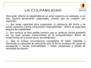 Para poder afirmar la culpabilidad de un autor respecto a lo realizado, y con
ello, hacerle penalmente responsable, precisa que se cumplan tres
requisitos:
1.- Que tenga capacidad para comprender la relevancia del hecho y de
actuar conforme a dicha comprensión (imputabilidad) = déficit de capacidad
psíquica de culpabilidad.
2.- Que conozca (o haya podido conocer) que su conducta estaba prohibida
por las leyes penales (conocimiento de la antijuridicidad)= déficit de
conocimiento de la norma (error de prohibición).
3.- Que no existan circunstancias susceptibles de haber impedido o
disminuido su capacidad de motivación ante la norma (ausencia de causas de
exculpación o normal motivabilidad) = miedo insuperable y estado de
necesidad exculpante.

 