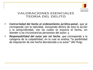 Contrariedad del hecho al ordenamiento jurídico-penal, que se
corresponde con la tipicidad, incluyendo dentro de esta la acción
y la antijuridicidad, con las cuales se enjuicia el hecho, sin
atender a las circunstancias personales del autor; y
Responsabilidad del autor por tal hecho, que corresponde a la
categoría de la culpabilidad, en la cual se analiza “la posibilidad
de imputación de ese hecho desvalorado a su autor” (Mir Puig)

 
