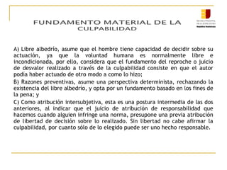 A) Libre albedrío, asume que el hombre tiene capacidad de decidir sobre su
actuación, ya que la voluntad humana es normalmente libre e
incondicionada, por ello, considera que el fundamento del reproche o juicio
de desvalor realizado a través de la culpabilidad consiste en que el autor
podía haber actuado de otro modo a como lo hizo;
B) Razones preventivas, asume una perspectiva determinista, rechazando la
existencia del libre albedrío, y opta por un fundamento basado en los fines de
la pena; y
C) Como atribución intersubjetiva, esta es una postura intermedia de las dos
anteriores, al indicar que el juicio de atribución de responsabilidad que
hacemos cuando alguien infringe una norma, presupone una previa atribución
de libertad de decisión sobre lo realizado. Sin libertad no cabe afirmar la
culpabilidad, por cuanto sólo de lo elegido puede ser uno hecho responsable.

 
