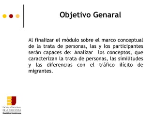 Objetivo Genaral


Al finalizar el módulo sobre el marco conceptual
de la trata de personas, las y los participantes
serán capaces de: Analizar los conceptos, que
caracterizan la trata de personas, las similitudes
y las diferencias con el tráfico ilícito de
migrantes.
 