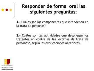Responder de forma oral las
      siguientes preguntas:

1.- Cuáles son los componentes que intervienen en
la trata de personas?


2.- Cuáles son las actividades que despliegan los
tratantes en contra de las víctimas de trata de
personas?, según las explicaciones anteriores.
 