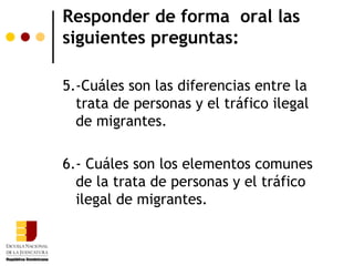 Responder de forma oral las
siguientes preguntas:

5.-Cuáles son las diferencias entre la
  trata de personas y el tráfico ilegal
  de migrantes.

6.- Cuáles son los elementos comunes
  de la trata de personas y el tráfico
  ilegal de migrantes.
 