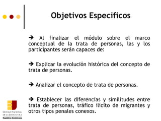Objetivos Especificos

 Al finalizar el módulo sobre el marco
conceptual de la trata de personas, las y los
participantes serán capaces de:

 Explicar la evolución histórica del concepto de
trata de personas.

 Analizar el concepto de trata de personas.

 Establecer las diferencias y similitudes entre
trata de personas, tráfico ilícito de migrantes y
otros tipos penales conexos.
 