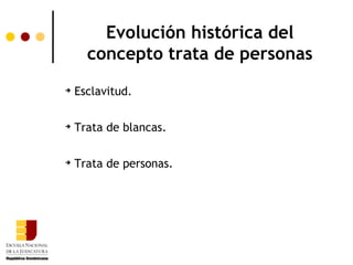 Evolución histórica del
      concepto trata de personas

    Esclavitud.


    Trata de blancas.


    Trata de personas.
 