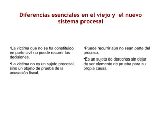 Diferencias esenciales en el viejo y el nuevo
sistema procesal
•La victima que no se ha constituido
en parte civil no puede recurrir las
decisiones.
•La victima no es un sujeto procesal,
sino un objeto de prueba de la
acusación fiscal.
•Puede recurrir aún no sean parte del
proceso.
•Es un sujeto de derechos sin dejar
de ser elemento de prueba para su
propia causa.
 