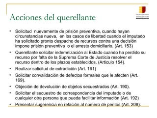 Acciones del querellante
• Solicitud nuevamente de prisión preventiva, cuando hayan
circunstancias nueva, en los casos de libertad cuando el imputado
ha solicitado pronto despacho de recursos contra una decisión
impone prisión preventiva o el arresto domiciliario. (Art. 153)
• Querellante solicitar indemnización al Estado cuando ha perdido su
recurso por falta de la Suprema Corte de Justicia resolver el
recurso dentro de los plazos establecidos. (Articulo 154).
• Realizar solicitud de extradición (Art. 161)
• Solicitar convalidación de defectos formales que le afecten (Art.
169).
• Objeción de devolución de objetos secuestrados (Art. 190).
• Solicitar el secuestro de correspondencia del imputado o de
cualquier otra persona que pueda facilitar información (Art. 192)
• Presentar sugerencia en relación al número de peritos (Art. 208).
 