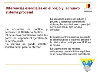 Diferencias esenciales en el viejo y el nuevo
sistema procesal
•La acusación es pública y
pertenece al Ministerio Público.
•El acuerdo o conciliación entre las
partes no suspende el ejercicio de
la acción penal.
•La victima no puede solicitar
sanción penal para su ofensor
La acusación puede ser pública o
privada y pertenece también a la
victima y las asociaciones cuyo objeto
se vincule con el bien jurídico
afectado.
El acuerdo entre las partes suspende
la acción pública a instancia privada y
la pública si ha participado el M. P. en
el mismo.
La Victima tiene las mismas
atribuciones que el ministerio público
si se ha constituido como querellante.
 