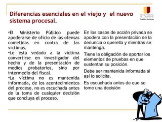 Diferencias esenciales en el viejo y el nuevo
sistema procesal.
•El Ministerio Público puede
apoderarse de oficio de las ofensas
cometidas en contra de las
victimas.
•Le está vedado a la victima
convertirse en investigador del
hecho y de la presentación de
medios probatorios, sino por
intermedio del fiscal.
•La victima no es mantenida
informada, de los acontecimientos
del proceso, no es escuchada antes
de la toma de cualquier decisión
que concluya el proceso.
En los casos de acción privada se
apodera con la presentación de la
denuncia o querella y mientras se
mantenga.
Tiene la obligación de aportar los
elementos de pruebas en que
sustentan su posición.
Debe ser mantenida informada si
así lo solicita.
Es escuchada antes de que se
tome una decisión
 