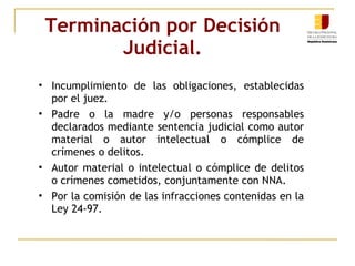 Terminación por Decisión Judicial. Incumplimiento de las obligaciones, establecidas por el juez. Padre o la madre y/o personas responsables declarados mediante sentencia judicial como autor material o autor intelectual o cómplice de crímenes o delitos. Autor material o intelectual o cómplice de delitos o crímenes cometidos, conjuntamente con NNA. Por la comisión de las infracciones contenidas en la Ley 24-97. 