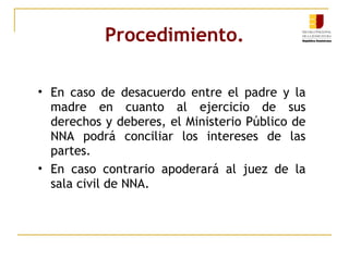 Procedimiento. En caso de desacuerdo entre el padre y la madre en cuanto al ejercicio de sus derechos y deberes, el Ministerio Público de NNA podrá conciliar los intereses de las partes. En caso contrario apoderará al juez de la sala civil de NNA. 
