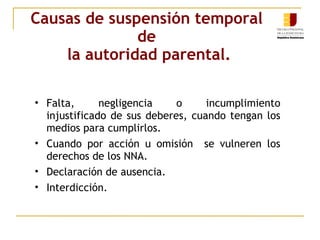 Causas de suspensión temporal de  la autoridad parental. Falta, negligencia o incumplimiento injustificado de sus deberes, cuando tengan los medios para cumplirlos. Cuando por acción u omisión  se vulneren los derechos de los NNA. Declaración de ausencia. Interdicción. 