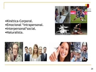 29
•Kinética-Corporal.
•Emocional *intrapersonal.
•Interpersonal*social.
•Naturalista.
 