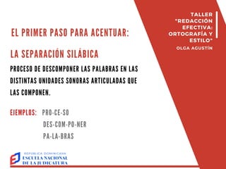 EL PRIMER PASO PARA ACENTUAR:
LA SEPARACIÓN SILÁBICA
PROCESO DE DESCOMPONER LAS PALABRAS EN LAS
DISTINTAS UNIDADES SONORAS ARTICULADAS QUE
LAS COMPONEN.
EJEMPLOS: PRO-CE-SO
DES-COM-PO-NER
PA-LA-BRAS
TALLER
"REDACCIÓN
EFECTIVA:
ORTOGRAFÍA Y
ESTILO"
OLGA AGUSTÍN
 