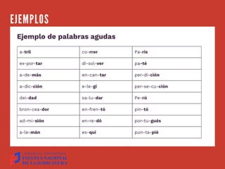 EJEMPLOS
 