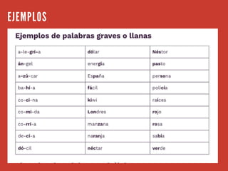 EJEMPLOS
 