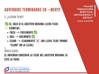 ADVERBIOS TERMINADOS EN —MENTE
2. ¿LLEVAN TILDE?
✅SÍ, SOLO SI EL ADJETIVO ORIGINAL LLEVA TILDE.
👉EJEMPLOS:
FÁCIL →FÁCILMENTE ✅
ÁGIL →ÁGILMENTE ✅
CLARO → CLARAMENTE ❌ (NO LLEVA TILDE PORQUE
“CLARO” NO LA LLEVA)
🟣
REGLA CLAVE:
EL ADVERBIO CONSERVA LA TILDE DEL ADJETIVO ORIGINAL SI
ESTE LA TIENE.
TALLER
"REDACCIÓN
EFECTIVA:
ORTOGRAFÍA Y
ESTILO"
OLGA AGUSTÍN
 
