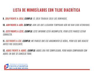 TALLER
"ORTOGRAFÍA AL
DÍA"
OLGA AGUSTÍN
LISTA DE MONOSÍLABOS CON TILDE DIACRÍTICA
9. SOLO FRENTE A SÓLO. EJEMPLO: ÉL SÓLO TRABAJA SOLO LOS DOMINGOS.
10. AUN FRENTE A AÚN. EJEMPLO: AUN LOS QUE LLEGARON TEMPRANO AÚN NO HAN SIDO ATENDIDOS.
11. ESTE FRENTE A ÉSTE. EJEMPLO: ESTE INFORME ESTÁ INCOMPLETO, PERO ESTE PARECE ESTAR
CORRECTO.
11. ESE FRENTE A ÉSE. EJEMPLO: ME PARECE QUE ESE ARGUMENTO ES DÉBIL, PERO ESE QUE USASTE
ANTES FUE EXCELENTE.
12. AQUEL FRENTE A AQUÉL. EJEMPLO: AQUEL DÍA FUE COMPLICADO, PERO NADA COMPARADO CON
AQUEL EN QUE SE CANCELÓ TODO.
 