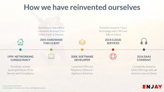 www.enjayworld.com
© 2018 Enjay IT Solutions Ltd. Theme. All Rights Reserved.
2014 CLOUD
SERVICES
2001 HARDWARE
THIN CLIENT
2008 SOFTWARE
DEVELOPER
2016 SAAS
COMPANY
1999 NETWORKING
CONSULTANCY
How we have reinvented ourselves
Completely moved to
SAAS Offerings with all
solutions now on Cloud.
Providing remote
bootingWindows 95 as
Service and Consultancy
Launched CRM and
Telephony Software /
Appliance Solutions.
Switching to Specialised
Hardware Business Thin
Client Cards & Devices.
Transition towards Cloud
Technology with CRM and
Tally on Cloud
 