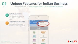 www.companyname.com
© 2016 Jetfabrik Multipurpose Theme. All Rights Reserved.
www.enjayworld.com
© 2018 Enjay IT Solutions Ltd. Theme. All Rights Reserved.
Self Learning Mechanism to
Log all Business Calls and
SMS.
AUTO CALL LOGGING
Individual and Team Leader’s
Dashboard with a Single Click
EXECUTIVE V/S MANAGERS
01CRM
Unique Features for Indian Business
Selling CRM since 2008 and using this since 2004, we know what you require.
 