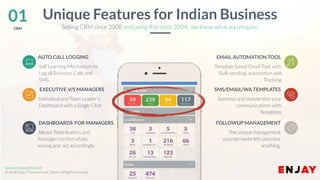 www.companyname.com
© 2016 Jetfabrik Multipurpose Theme. All Rights Reserved.
www.enjayworld.com
© 2018 Enjay IT Solutions Ltd. Theme. All Rights Reserved.
The unique management
concept never lets you miss
anything.
FOLLOWUP MANAGEMENT
Template based Email Tool, with
Bulk sending, automation and
Tracking
EMAIL AUTOMATION TOOL
Speedup and standardise your
communications with
Templates
SMS/EMAIL/WA TEMPLATES
01CRM
Unique Features for Indian Business
Allows Team leaders and
Managers to find whats
wrong and act accordingly.
AUTO CALL LOGGING
Individual and Team Leader’s
Dashboard with a Single Click
EXECUTIVE V/S MANAGERS
DASHBOARDS FOR MANAGERS
Selling CRM since 2008 and using this since 2004, we know what you require.
Self Learning Mechanism to
Log all Business Calls and
SMS.
 