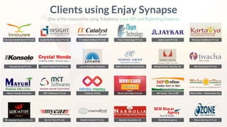 Innowave Health Servic Pvt Ltd.
Clients using Enjay Synapse
One of the reasons for using Telephony is our API and Reporting Features
Konsole Group Pvt Ltd.
Mayuri Foreign Education
Mr. Mischief Food Co Pvt Ltd.
Insight Business Mach Pvt Ltd. IT Catalyst Software Pvt Ltd. iTeam Technology Pvt Ltd. Jaykar Laser Pvt Ltd. Kartavya Healtheon Pvt Ltd.
Crystal Honda Pune Pvt Ltd. Lancer Business Solutions Mahima Group (Construction) Mangal Keshav Security Ltd. Max Dermacare Pvt Ltd.
MKT Softwares Pvt Ltd. M Money Inﬁnity Movie Card Sales Pvt Ltd. MP Online - Gov of MP Maha Online - Maharashtra Gov
My Car Pune Pvt Ltd. Nandini Infotech Pvt Ltd. Narnolia Securities Ltd. New Bharat Agency iDirect Services Pvt Ltd.
 