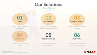 www.enjayworld.com
© 2018 Enjay IT Solutions Ltd. Theme. All Rights Reserved.
A Linux OS for Desktop and
Terminal Servers.
05
TIGUIN LINUX OS
Early Pioneers of Thin Clients
in India.
04
THIN CLIENT
Products that we love so much,
that we give them for free.
06
FREE TOOLS
Both Onsite and Cloud
based Telephony Solutions
02TELEPHONY
CRM for Sales, Marketing
and Helpdesk.
01CRM
India’s largest Tally Cloud
Provider.
03CLOUD FOR TALLY
Our Solutions
At a Glance
 